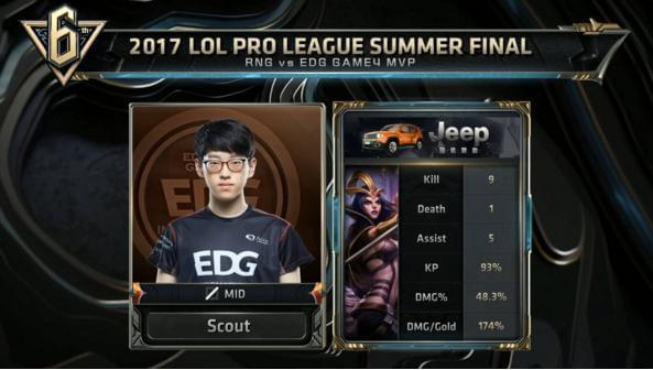 体系契合度 体系契合度