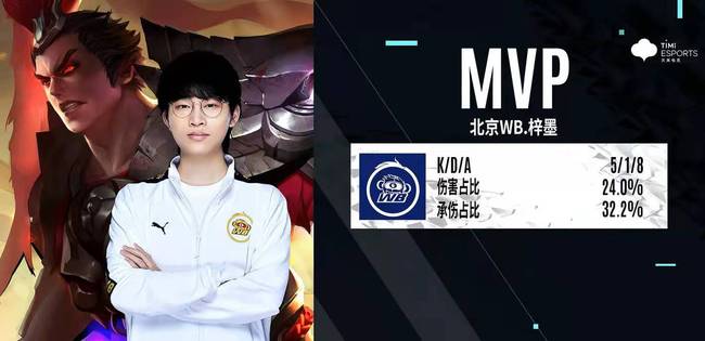 望与突破的 望与突破的