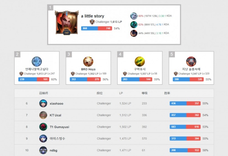 大量资源建 大量资源建