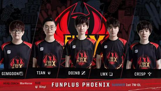 大規模聚集 大規模聚集